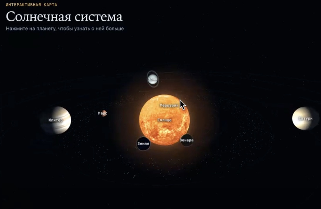 Интерактивная карта Солнечной системы для обучения