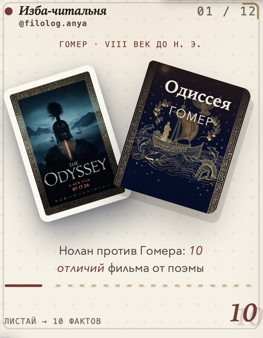 Пост-карусель, отрисованный с ИИ